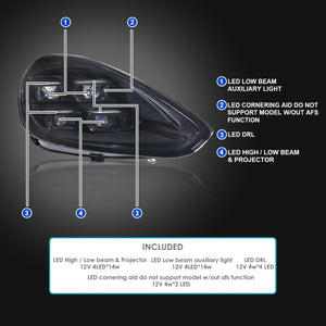 Spec-D Projector Headlights Porsche Cayenne (08-23) 957 & 958 LED Matrix or Quad LED Bar Style - Black