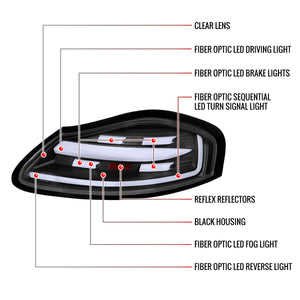 Spec-D Full LED Tail Lights Porsche Boxster 986 (1998-2004) Black Housing w/ White LED Bar