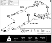 Load image into Gallery viewer, Remark Catback Exhaust Honda Civic Type R FK8 Spec-II (17-21) Front-Pipe w/ LINK LOOP Design &amp; Dual Muffler Alternate Image