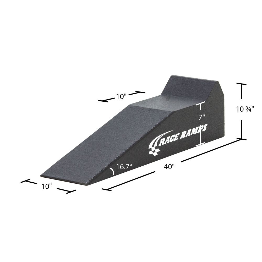 Race Ramp Rocks Race Ramps 30