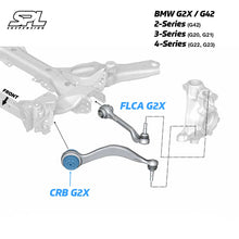 Load image into Gallery viewer, SPL Caster Rod Spherical Bushings for BMW 230i &amp; M240i RWD AWD G42 (2022-2026) Adjustable Front SPL CRB G2X Alternate Image