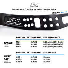 Load image into Gallery viewer, SPL Camber Arms for Subaru Forester (2009-2017) Rear Lower SPL RLL FRS Alternate Image