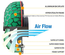Load image into Gallery viewer, HKS Air Filter Honda Fit (2007-2008) Super Power Flow - 70019-AH104 Alternate Image