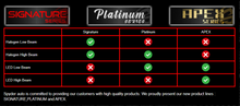 Load image into Gallery viewer, Spyder Projector Headlights Chevy Silverado 2500HD/3500HD (20-23) Factory Halogen Model [Signature Series - Sequential LED Turn Signal] Black Housing - Default Title Alternate Image