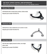 Load image into Gallery viewer, Freedom Offroad Control Arms Chevy Tahoe (07-20) 2-4&quot; Lift/ Front Upper Alternate Image