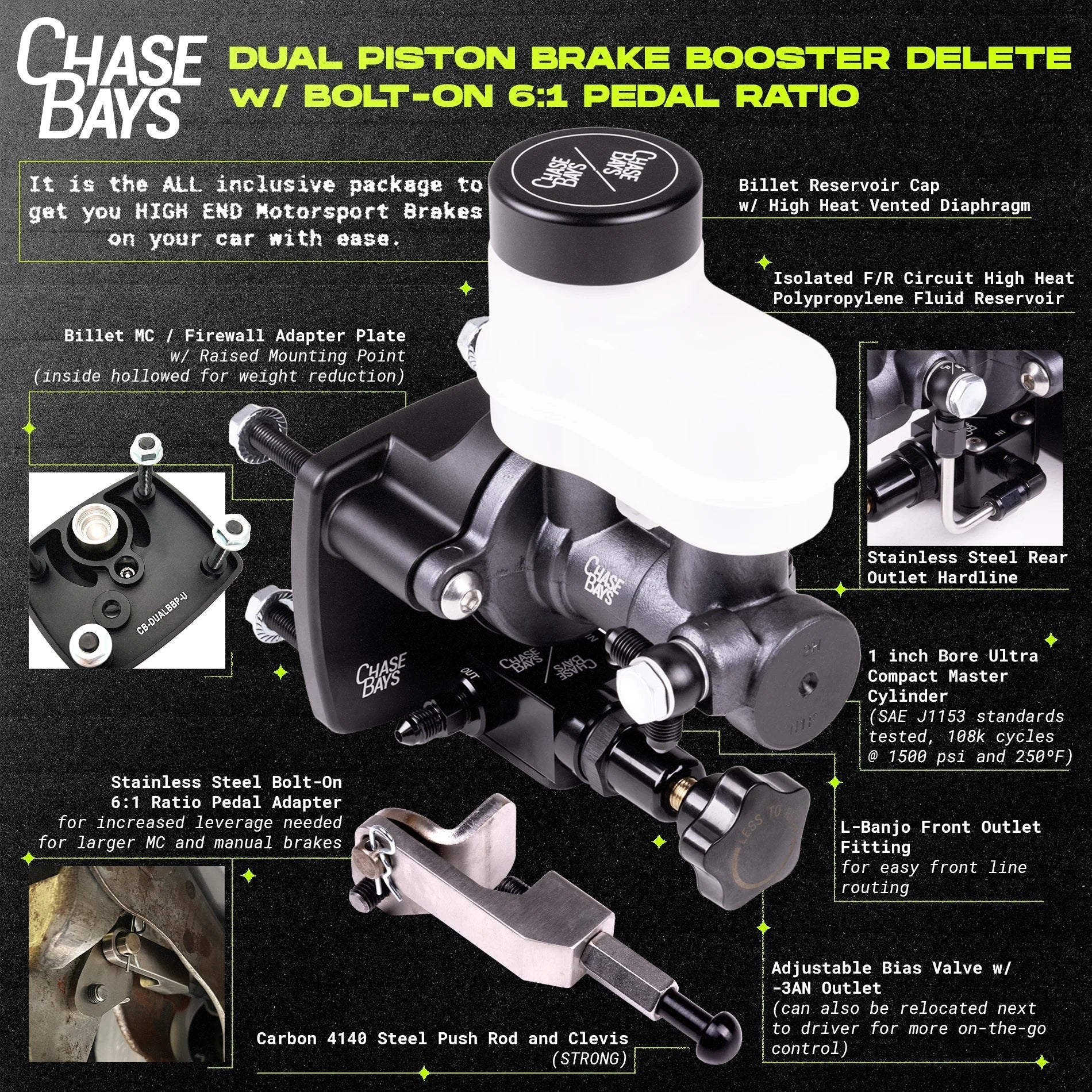 Chase Bays Acura RSX (20022006) Dual Piston Brake Booster Delete w/ B