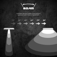 Load image into Gallery viewer, XKGlow White Housing SAR Light Bar/ Emergency Search and Rescue Light - 20"/ 36"/ 52" Bar + Controller Alternate Image