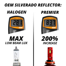 Load image into Gallery viewer, XKGlow Premier Series LED Bulb Kit - H7/ H4/ H11/ HB3/ HB4 Alternate Image