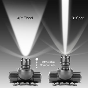 XKGlow Spot & Flood Retractable Lens Heavy-duty CREE - LED or Green Headlight