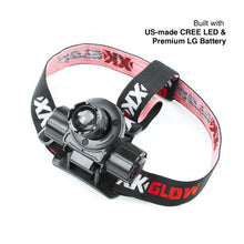 Load image into Gallery viewer, XKGlow Spot &amp; Flood Retractable Lens Heavy-duty CREE - LED or Green Headlight Alternate Image