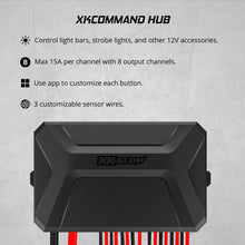 Load image into Gallery viewer, XKGlow XKCommand Off Road Switch Panel w/ Bluetooth-Controlled App Alternate Image