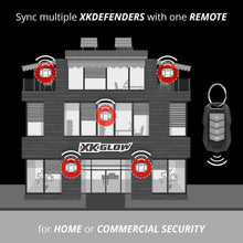 Load image into Gallery viewer, XKGlow XKDefender - 7 Mode Led Work &amp; Security Light w/ Remote Alternate Image