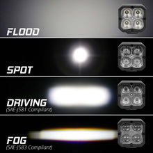 Load image into Gallery viewer, XKGlow XKChrome 20w LED Cube Light with RGB Accent Light - Driving/ Flood/ Fog/ Spot Beam Alternate Image