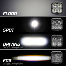 Load image into Gallery viewer, XKGlow 2pc XKChrome 20w LED Cube Light + RGB Accent Light Kit - Driving Beam [w/ Controller] - Driving/ Flood/ Fog/ Spot Beam Alternate Image