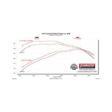Load image into Gallery viewer, Flowmaster Exhaust for Nissan Titan 5.6L V8 (2004-2015) Flow FX Extreme Catback with Single Exit - 717985 Alternate Image