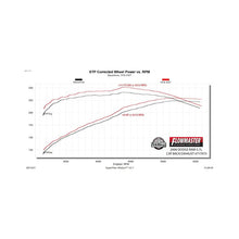 Load image into Gallery viewer, Flowmaster Exhaust for Dodge Ram 1500 5.7L V8 (2006-2008) Flow FX Extreme Catback with Single Exit 717973 Alternate Image