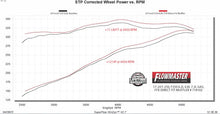 Load image into Gallery viewer, Flowmaster Muffler for Ford F250 / 350 Super Duty 6.2L , 6.8L &amp; 7.3L (2017-2026) Flow FX Direct Fit - 718102 Alternate Image