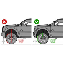Load image into Gallery viewer, BD Diesel Cam Caster Adjusting Kit Ford F250 / F350 4WD / F450 / F550 2WD / 4WD Super Duty (11-22) 1032103 Alternate Image