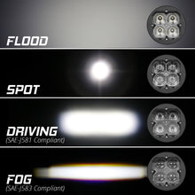 Load image into Gallery viewer, XKGlow 2pc Round XKchrome 20w LED Cube Light w/ RGB Accent Light Kit - Driving Beam [w/ Controller &amp; Fog Mount] - Driving/ Flood/ Fog/ Spot Beam - Flood w/ Controller &amp; Fog Mount Alternate Image