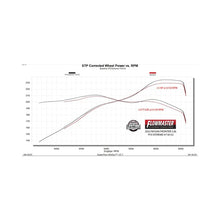 Load image into Gallery viewer, Flowmaster Exhaust for Nissan Frontier 3.8L V6 (2022-2026) Flow FX Extreme Catback with Single Out Dump Exit - 718152 Alternate Image