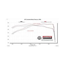 Load image into Gallery viewer, Flowmaster Exhaust for Ram 1500 3.0L L6 (2025-2027) Signature Series Catback with Dual Exit - 738198 Alternate Image