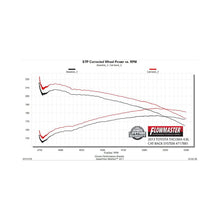 Load image into Gallery viewer, Flowmaster Exhaust for Toyota Tacoma 4.0L V6 (2005-2015) Flow FX Catback - Single Out Side or Dual Out Side Alternate Image
