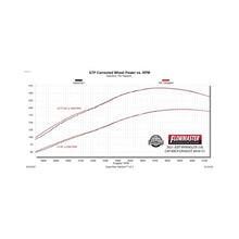 Load image into Gallery viewer, Flowmaster Exhaust for Jeep Gladiator 3.0L V6 (2021-2023) American Thunder - Single Exit 3" Catback 818131 Alternate Image