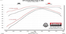 Load image into Gallery viewer, Flowmaster Exhaust Nissan Titan 5.6L (17-24) 3.0" Catback Dual Same Side Out Exit - Flow FX 718105 Alternate Image