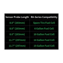Load image into Gallery viewer, Radium Engineering Fuel Level Sender 0-90 ohm, 11.7in Shrouded - 20-0847-2 - Default Title Alternate Image