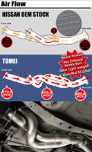 Load image into Gallery viewer, Tomei Front Pipe Nissan Skyline R32 R33 R34 GTR RB26 (89-92) Expreme Ti Titanium Equal Length Alternate Image