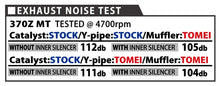 Load image into Gallery viewer, Tomei Exhaust Nissan 370Z  (2009-2011) Expreme Ti Titanium Catback Alternate Image