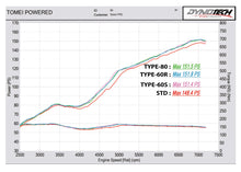 Load image into Gallery viewer, Tomei Exhaust FRS BRZ 86 (13-21) Expreme Ti Titanium Catback Alternate Image