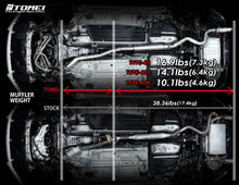 Load image into Gallery viewer, Tomei Exhaust FRS BRZ 86 (13-21) Expreme Ti Titanium Catback Alternate Image