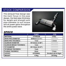 Load image into Gallery viewer, Tomei Exhaust Mitsubishi Lancer EVO 10 (08-15) Expreme Full Ti Titanium Catback - Default Title Alternate Image