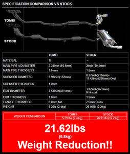 Tomei Exhaust Mazda MX5 Miata NC (2006-2015) Expreme Ti Titanium Axleback