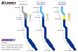 Tomei Exhaust Toyota Supra 2JZ MK4 (1993.5-1998) Expreme Ti Titanium Catback