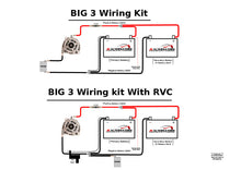 Load image into Gallery viewer, JS Alternators Universal Big 3 Wiring Upgrade Kit (6ft 1/0 Positive, 1 4ft 1/0 Ground, 1 3ft 1/0 Ground) - Default Title Alternate Image