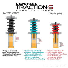 Load image into Gallery viewer, GodSpeed Lowering Springs BMW 3 Series 318i 328i 335i 340i RWD (12-17) F30 F31 F34 Traction S LS-TS-BW-0003-A Alternate Image