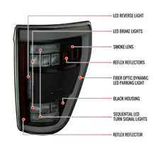 Load image into Gallery viewer, Spec-D Full LED Tail Lights Ford F150 (2021-2023) LED w/ Switchback Sequential Turn Signals Alternate Image