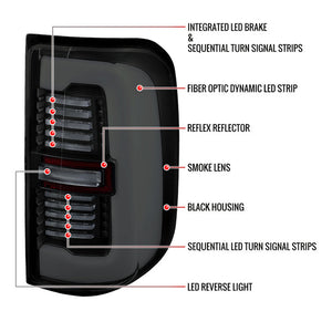 Spec-D Full LED Tail Lights Ram 1500 (2019-2024) With/Without Sequential Turn Signal