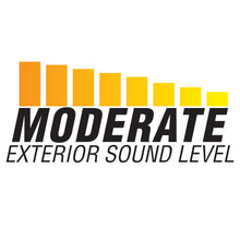 Load image into Gallery viewer, Flowmaster Exhaust Dodge Ram 1500 MegaCab 5.7L (06-08) 2500/3500 5.7L (03-12) 3.0" Catback - Flow FX 717867 Alternate Image