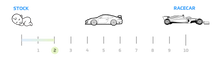 Load image into Gallery viewer, SPL Camber Arms for Subaru Forester (2009-2017) Rear Lower SPL RLL FRS Alternate Image