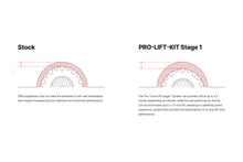 Load image into Gallery viewer, Eibach Pro Truck Lift Kit for Ford F150 (21-25) Stage 1 / 2 / 2R / 3R / Front Springs Only - Stage 1 Alternate Image
