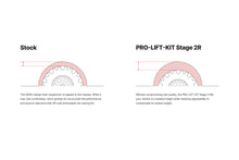 Load image into Gallery viewer, Eibach Lift Kit for GMC Canyon 2.7 Elevation / AT4 / Denali (2023-2026) Stage 1 / 2 / 2R Pro Truck Coilovers - Stage 1 Alternate Image