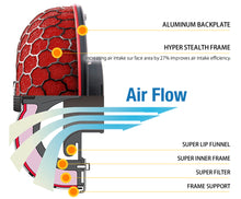 Load image into Gallery viewer, HKS Air Filter Nissan GT-R R35 (08-20) Racing Suction - w/ or w/o Turbo Inlet Pipe Alternate Image