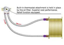 Load image into Gallery viewer, HKS Oil Cooler Kit Mitsubishi Lancer EVO IX (2005-2006) Combine w/ Stock - 15004-AM010 - Default Title Alternate Image