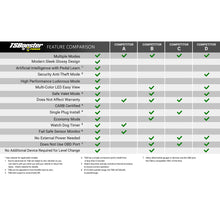 Load image into Gallery viewer, BD Diesel V3.0 Throttle Sensitivity Booster Buick Regal Sportback / Tourx 2.0L / 3.6L (18-19) 1057932 - Default Title Alternate Image