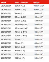 Load image into Gallery viewer, BOOST Products Exhaust Flex Pipe Section Interlock 304 Stainless Weld-On - 1.5" to 4" Alternate Image