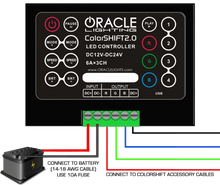 Load image into Gallery viewer, Oracle ColorSHIFT V2.0 LED Controller - 1706-504 - Default Title Alternate Image