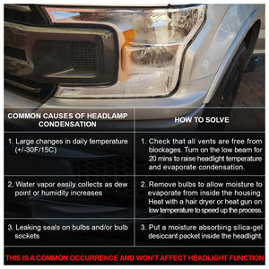 DNA OEM Style Headlights Chevy Impala Limited (06-16) w/ Amber Corner Light - Black or Chrome